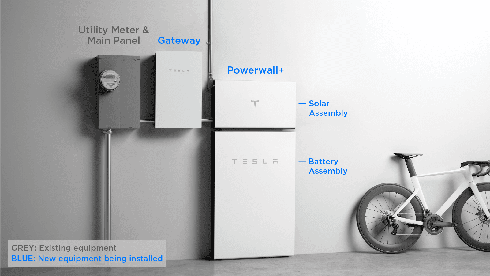 Tesla Powerwall - cleanbuild