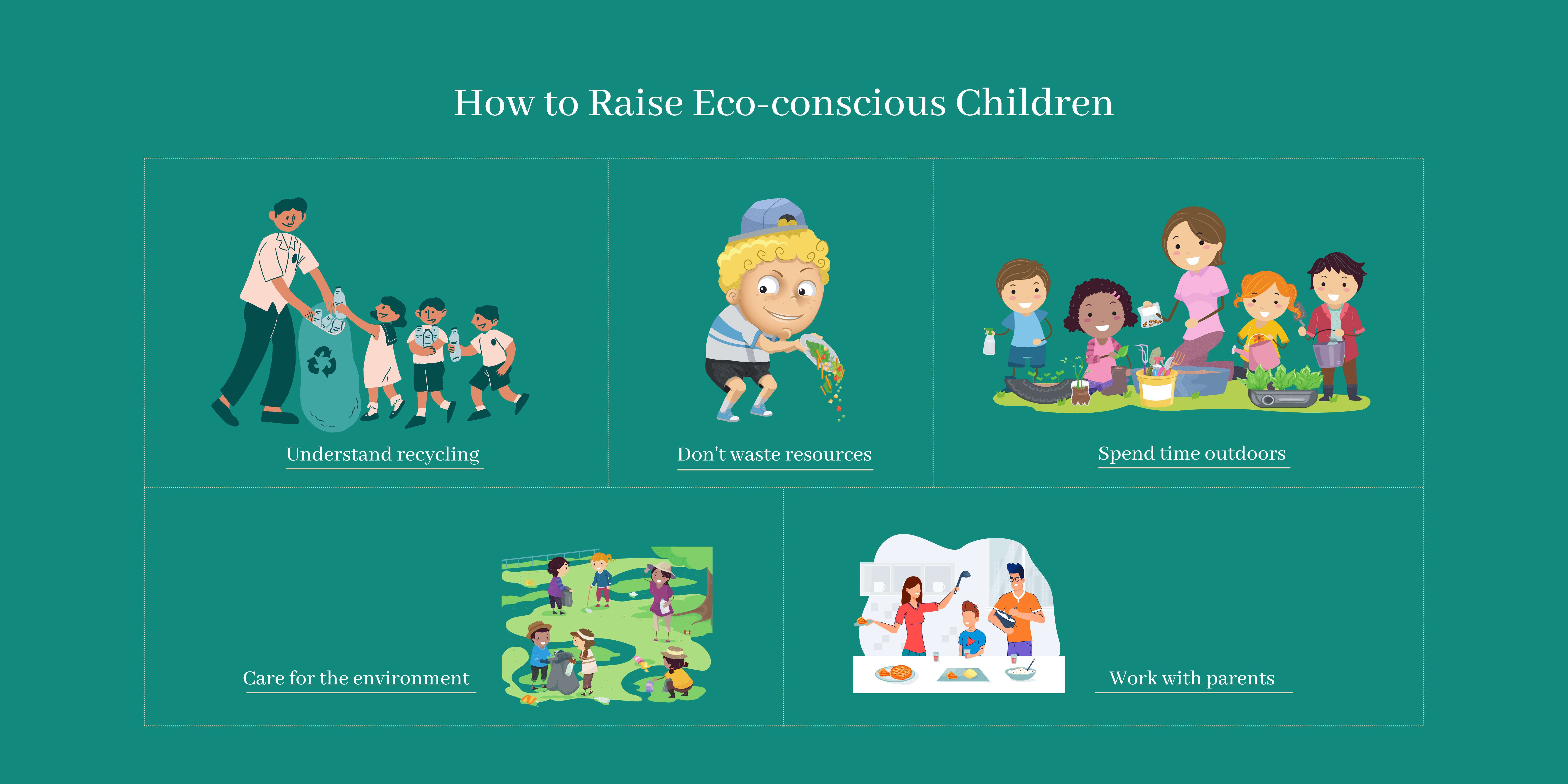 eco-conscious children
