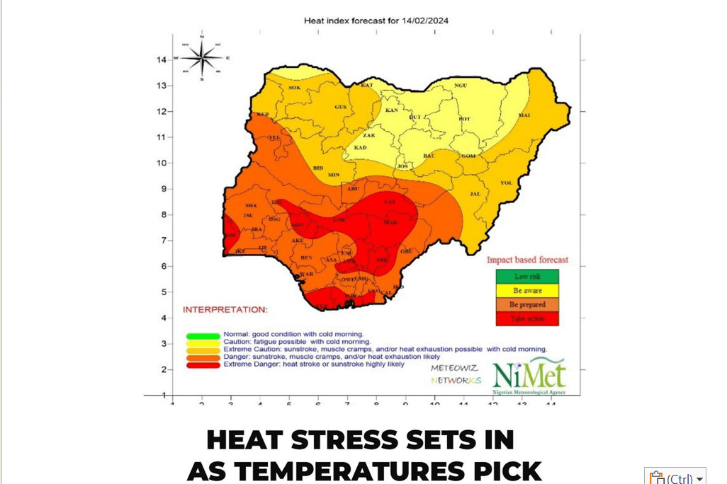 heat/heatwaves